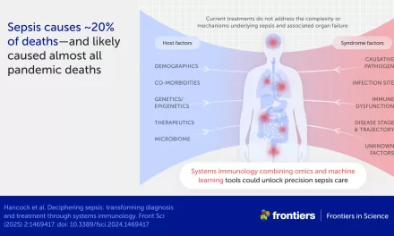 Tackling Sepsis Could Save Millions of Lives and Reduce Future Pandemic Deaths