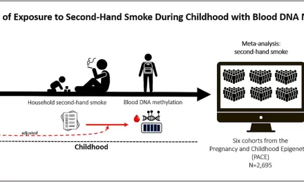 Second-Hand Smoke Exposure in Childhood Leaves Lasting Mark on DNA