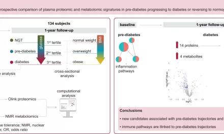 Blood Markers May Predict Prediabetes Outcomes