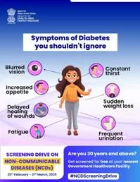 Union Health Ministry launches Intensified Special NCD Screening Drive to ensure 100% coverage of all individuals aged 30 years and above