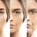 The Mind-Body Clock: How Fear of Aging May Accelerate Biological Decline in Women