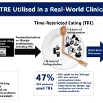 Daily Time-Restricted Eating Shows Promise in New Studies