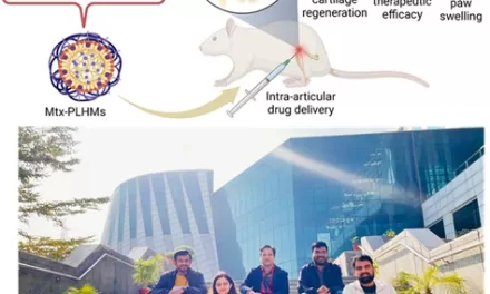 Innovative drug delivery system could revolutionize treatment of Rheumatoid Arthritis (RA)