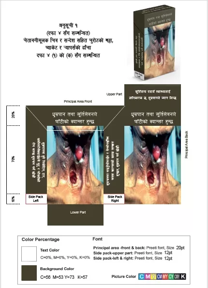 Nepal leads the world with largest pictorial health warnings on all tobacco products