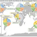 Deadly Diarrhea-Causing Contaminants May Go Undetected Due to Flawed Testing Methods