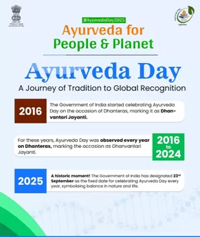 Ayurveda Day to be marked on 23 September annually from 2025