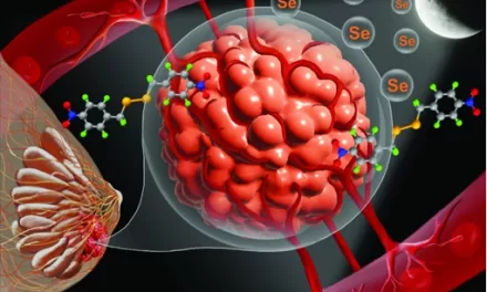 Budget 2026: A Paradigm Shift for Cancer Care and Mental Health in India