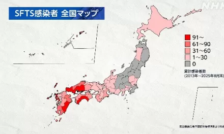 Record Rise in Tick-Borne SFTS Cases in Japan: What Families and Pet Owners Need to Know