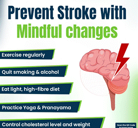 World Stroke Day 2025: Ayush Ministry Highlights Preventive & Holistic Care Pathways for Stroke Management