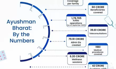 Towards Universal Healthcare