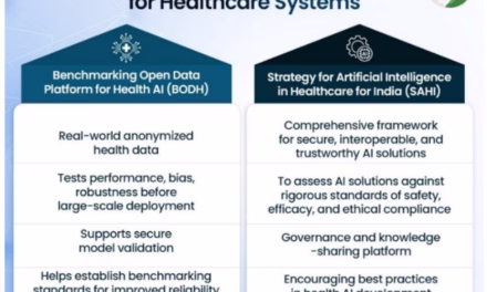 AI-Driven Transformation of India’s Statistical and Data Ecosystem
