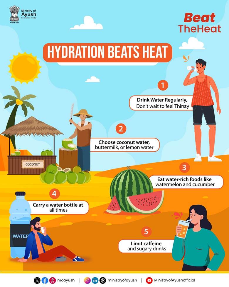 Beat the Heat: Ministry of Ayush Issues Comprehensive Public Health Advisory as Temperatures Soar