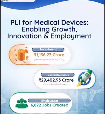 India’s Medical Renaissance: How a Decadelong Pharmaceutical Shift is Slashing Healthcare Costs