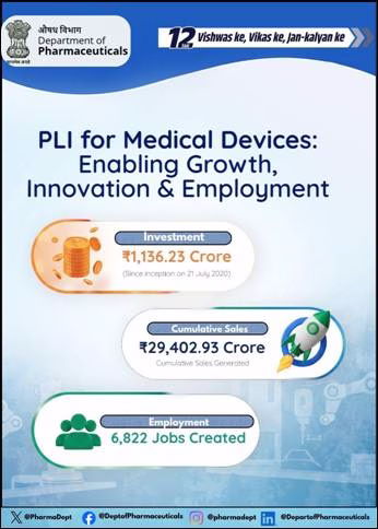 India’s Medical Renaissance: How a Decadelong Pharmaceutical Shift is Slashing Healthcare Costs