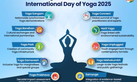 International Day of Yoga 2026