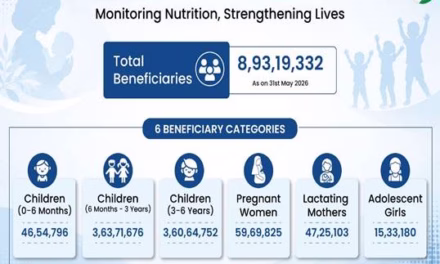 From Paper to Pixels: How India’s Real-Time ‘Poshan Tracker’ Is Rewriting the Rules of Child Nutrition
