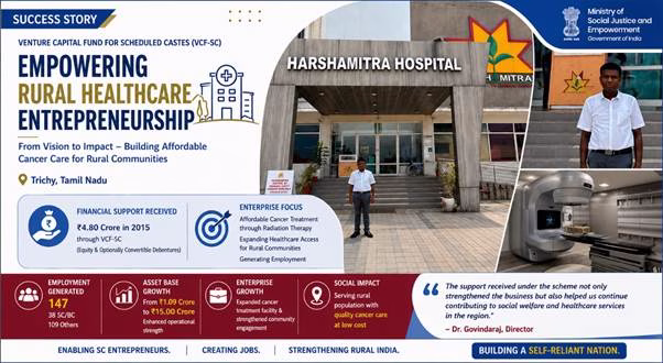Bridging the Cancer Care Gap: How Targeted Venture Capital Brought Advanced Radiation Therapy to Rural Tamil Nadu